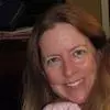 Sunsational Private Swim Lesson Instructor in Virginia Beach, VA 23454 - Kathy C